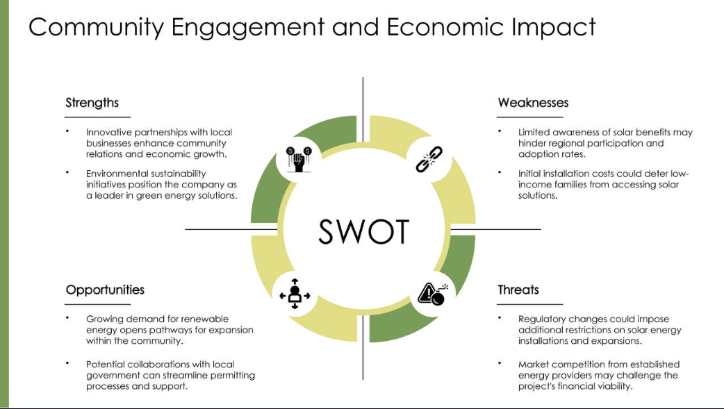 Community Engagement and Economic Impact